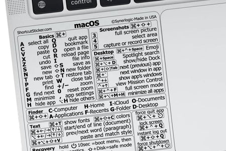 Mac OS (Monterey/Big Sur/Catalina/Mojave) Keyboard Shortcuts, M1+Intel, Clear Vinyl Sticker, Compatible with 13-16-Inch Macbook Air/Pro