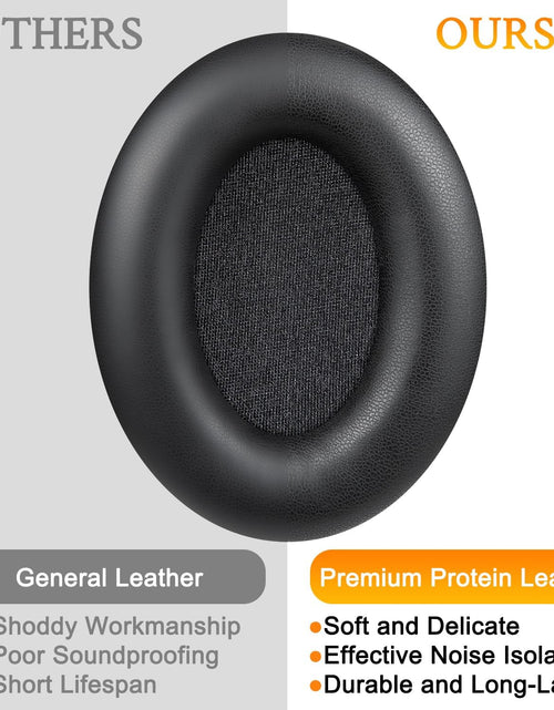 Load image into Gallery viewer, Professional Earpads Cushions Replacement for Sony WH-1000XM3 (WH1000XM3) Over-Ear Headphones, Ear Pads with Softer Protein Leather, Noise Isolation Memory Foam, Added Thickness (Black)
